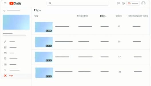 YouTube Clips insights