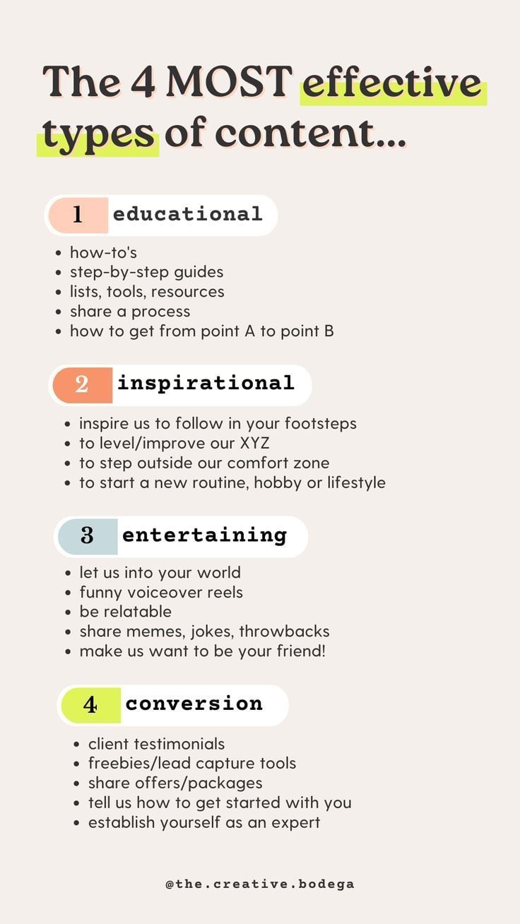 Content types infographic