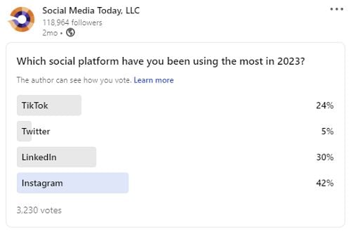 SMT polls