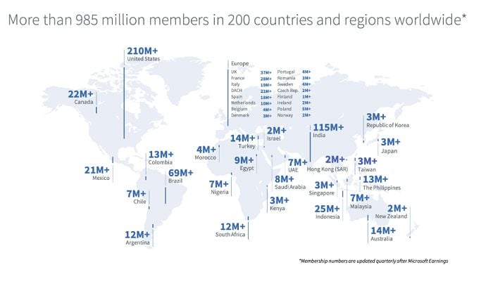 LinkedIn Member Map - October 2023