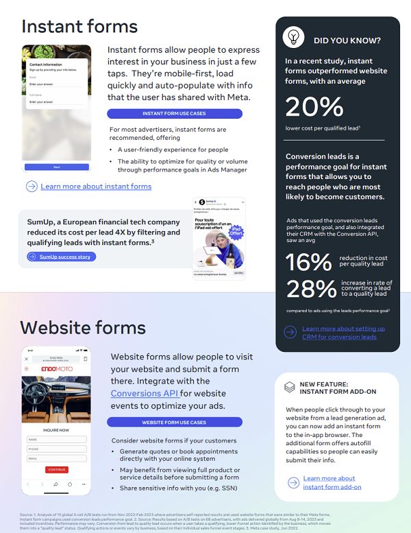 Meta Lead Gen Ads Guide